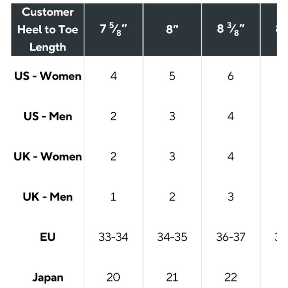 New crocs meleen metal sandal brown slides slip on straps Women’s 5 Youth 3 - Picture 5 of 6